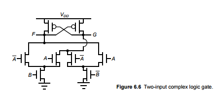 [M, None, 4.2] Implement F = ABC + ACD (and F) in DCVSL. Assume A, B, C, D, and their complements...