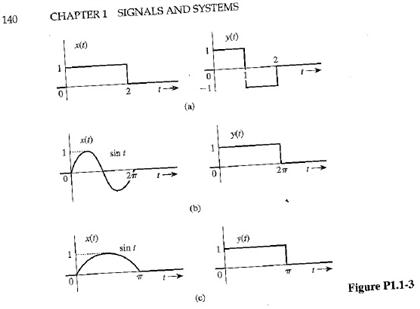 1.1-3 a/ find the energies of the pairs of signals x(t) and y(t) depicted in figure P1.1-3a and...
