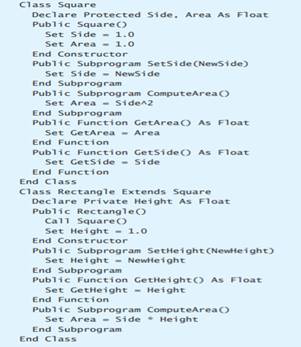 List the attributes of the class Square. Give the names of the methods of the class Square. Suppose...