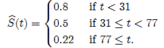 Sketch the survival function given by the equation Your answer should look something like Figure...-1