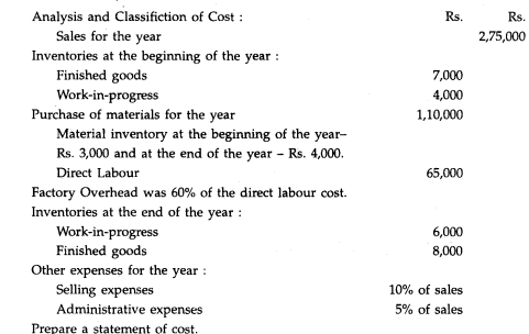 The Modern Manufacturing Company submits the following information on the 31st May 1989.