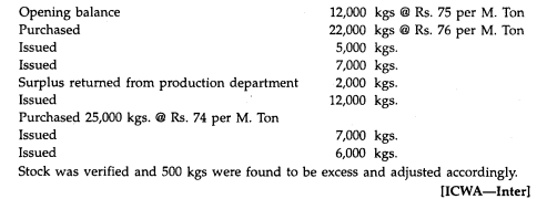 Prepare Stores Ledger Account for the following transactions: Issues are to be priced on the basis...-1