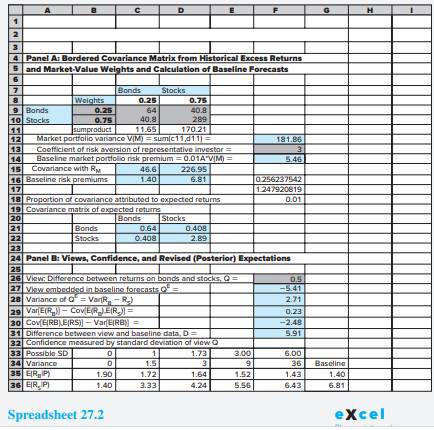 Make up a view and replace the one in Spreadsheet 27.2 in Section 27.3. Recalculate the optimal...