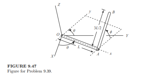 The double link OAB in Figure 9.47 is brought into position by first rotating link OA about the Z...