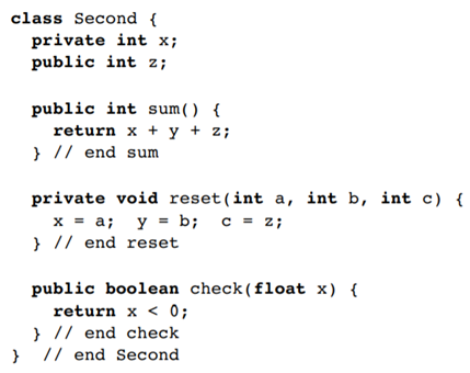 Suppose you have the following class: Given the following declaration, indicate for each statement...-1