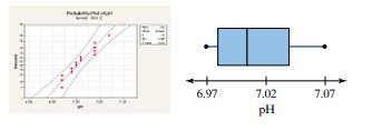 Calibrating a pH Meter An engineer wants to measure the bias in a pH meter. She uses the meter to...-2