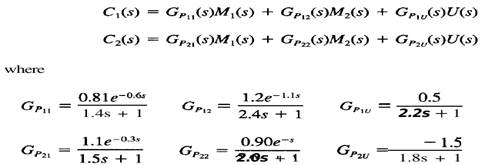 Decoupler Design for 2 X 2 Process. A process has two controlled variables that are affected by two...-1