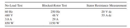 A three-phase wye-connected induction motor is rated at 380 hp with a line-to-line voltage of 480 V....-1