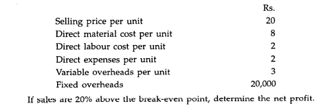 From the following data calculate the break-even point: