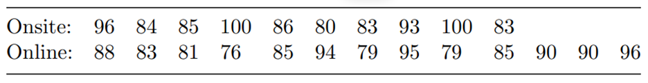 Use the Wald–Wolfowitz run test for data in Problem 2 of Section 14.3. Can we conclude, based on...