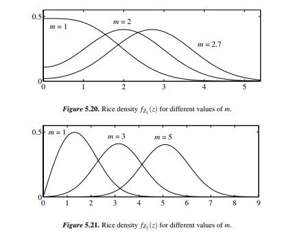 Let Yn be noncentral chisquared with n > 0 degrees of freedom and noncentrality parameter m2 as...-3