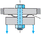 Drawings 1 and 2 of Figure P10.30 are identical except for placement of the spring washer. The bolt...-1