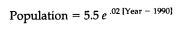 A model of worldwide population in billions of people after 1990 is given by the equation Using this...