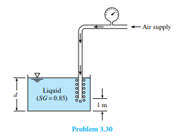 One means of determining the surface level of liquid in a tank is by discharging a small amount of...