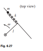 A rigid T consists of a long rod glued perpendicular to another rod of length that is pivoted at the...