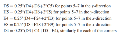 Solvethe problem of heat transfer shown in Figure 11.3 using the finite difference method in Excel....-1