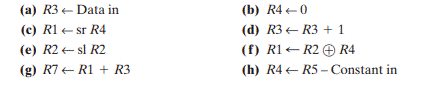 Specify the 16-bit control word that must be applied to the datapath of Figure 8-11 to implement...