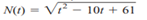 DEPRECIATION The value V (in thousands of dollars) of an industrial machine is modeled by where N is...-2