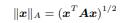 Let A be a symmetric positive definite matrix. Show that the function satisfies the three properties...