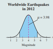 According to the United States Geological Survey, the mean magnitude of worldwide earthquakes in a...