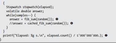 Write a program that default constructs a std::vector of unsigned longs. Print the capacity of...-2