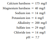 Draw a milliequivalents-per-liter diagram and list the hypothetical combinations for the following...