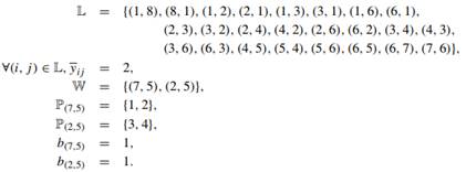 Consider the optimal routing problem described in Section 15.2 with data communications network...-1