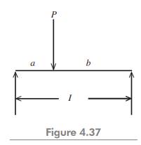 Estimate the fundamental frequency of lateral vibrations of the system shown in Fig. 4.37. The three...-1