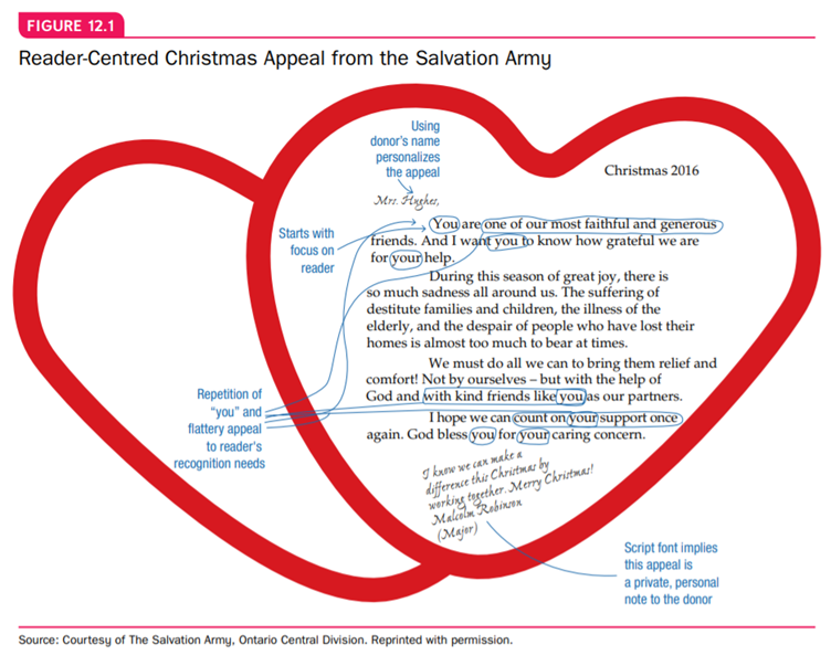 Analysing the Salvation Army Appeal Letter Consider the Salvation Army Christmas letter (Figure...