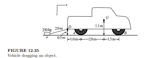 The front wheel drive vehicle of mass 2200 kg in Figure 12.35 is dragging an object of mass 250 kg...