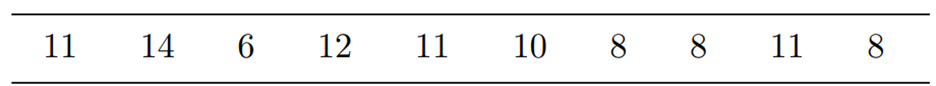 Referring to Problem 3, if you conclude that the data come from a normal population, then use normal...