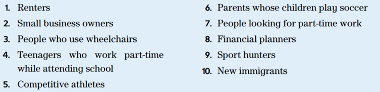 Choosing Media to Reach a Specific Audience Suppose that your business, government agency, or...