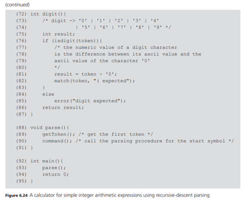 Modify the recursive-descent calculator program of Figure 6.24 to use the grammar of Figure 6.26 and...-3