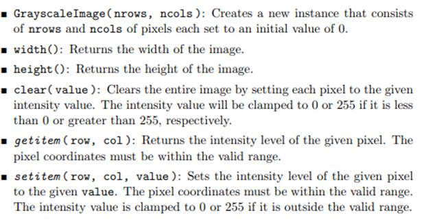 The digital grayscale image was introduced in Programming Project 2.3 and an abstract data type was...-3