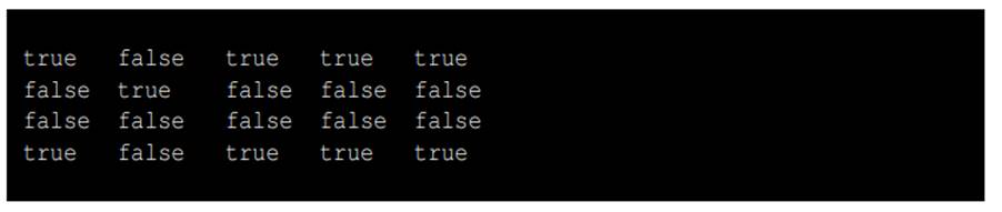 Overload the operator Note that it prints the words true and false, not simply 0 or 1. Once you have...