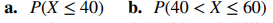 The distribution of X is approximated with a triangular probability density function for and for...-5