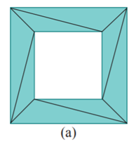 Create a square annulus as in Figure 2.32(a) using a single triangle strip. You may first want to...-1