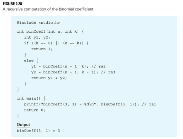 Each exercise below has five parts, as follows: (1) Draw the call tree in the style of Figure 2.30...-3