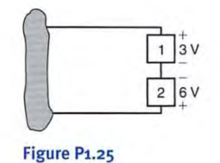 Two elements are connected in series, as shown in Fig. P 1.25. Element I supplies 24 W of power. Is...