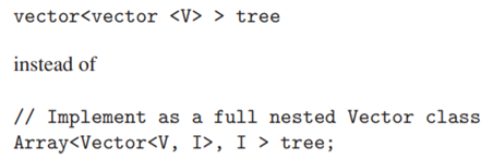 (Kick-off Questions) Here are some general questions concerning the code in this chapter: (a) What...-1