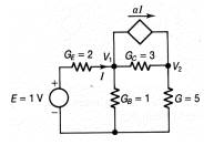 Calculate the Thevenin and Norton equivalents. The auxiliary source is indicated by dotted...-2