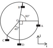 The diagram shows the big wheel ride at a fairground. The radius of the wheel is 5 m and the length...