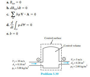 Gas fl ows into and out of the chamber as shown. For the conditions shown, which of the following...