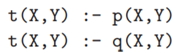 Assume that the q relation is defined as shown below. Define add and delete to update the r relation...-2