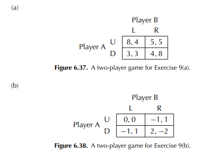 For each of the following two-player games, find all Nash equilibria. In each of the payoff matrices...