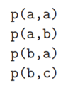 What is C ( , ) where is {r(X,Z) :- p(X,Z), r(X,Z) :- r(X,Y) & r(Y,Z)} and is the dataset shown...-5