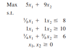 Consider the following linear program: a. Write the problem in standard form. b. How many variables...