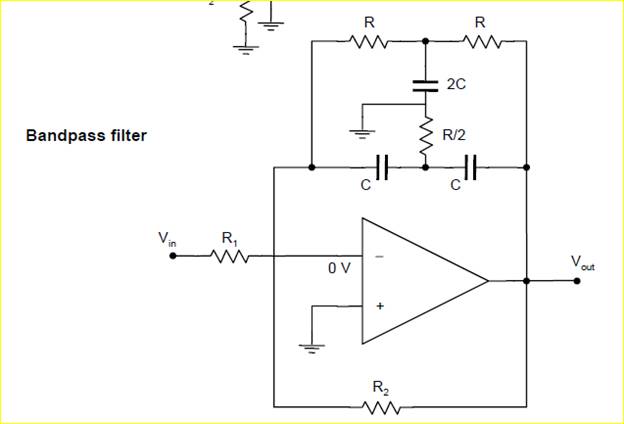 Examine the step response of this filter and comment.-2