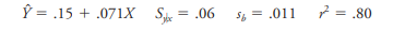 Refer to Problem 18.5. What is the probability that a troop reading at the fifthgrade level will...-1