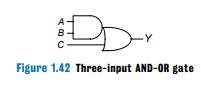 Sketch a transistor-level circuit for the following CMOS gates. Use a minimum number of transistors....-2